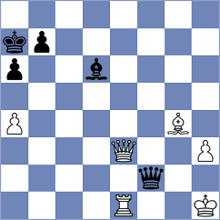 Carlsen - Movahed (chess.com INT, 2025)