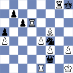 Michel Coto - Jobava (Chess.com INT, 2021)