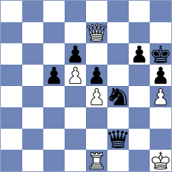 Shimelkov - Pichot (Chess.com INT, 2021)
