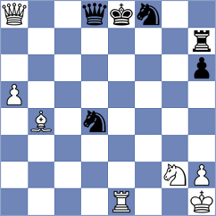Panda - Neelash (chess.com INT, 2024)