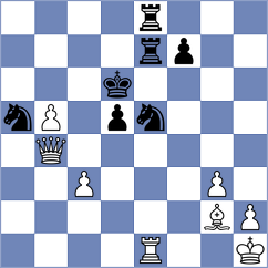 Rosen - Sajin (chess.com INT, 2024)