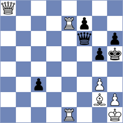 Loay - Bold (chess.com INT, 2023)