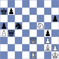 Weetik - Firouzja (chess.com INT, 2025)