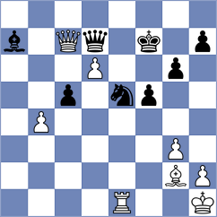 Gharibyan - Horobetz (chess.com INT, 2022)