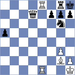 Silva - Kuzmin (chess.com INT, 2022)