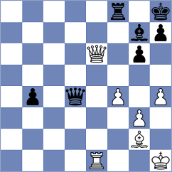 Lokander - De la Riva Aguado (Budapest HUN, 2024)