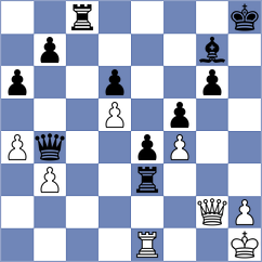 Budnik - Kozlowski (Przysiek, 2005)