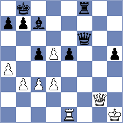 Al Busaidi - Okeke (Chess.com INT, 2020)