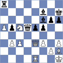 Wiewiora - Zubritskiy (Chess.com INT, 2020)