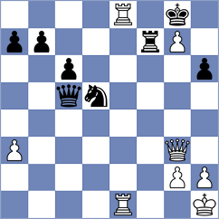 Nitish - Przybylski (chess.com INT, 2025)