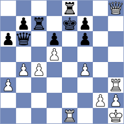 Nasta - Chor (chess.com INT, 2023)