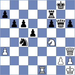 Ebrahimi Herab - Cordoba Roa (chess.com INT, 2025)