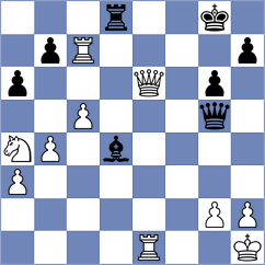 Saiz Rodriguez - Kovalevsky (chess.com INT, 2025)