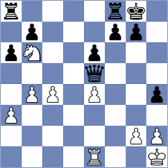 Gazineu Neto - Chen (chess.com INT, 2023)