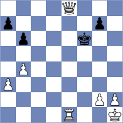 Shamsi - Pandey (Chess.com INT, 2020)