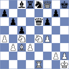 Theodorou - Bezold (chess.com INT, 2023)