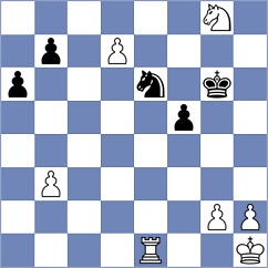 Hasan Nattaj Kordi - Naghsh Hossein (Chess.com INT, 2021)