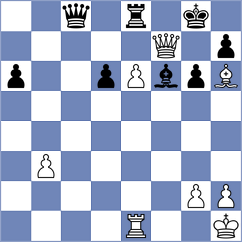 Ohanyan - Mrudul (Chess.com INT, 2020)