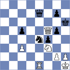 Marczuk - Sargsyan (chess.com INT, 2023)