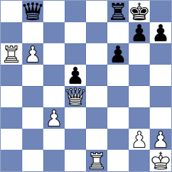Kim - Princess K. Banney (Budapest HUN, 2024)