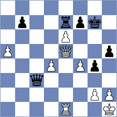 Aronian - So (Amsterdam NED, 2023)