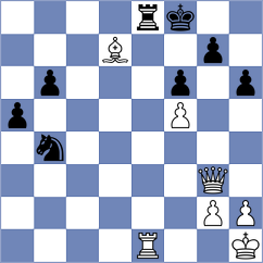 Kiladze - Ozcan (chess.com INT, 2024)