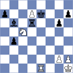 Bastyr - Andrianov (Belgrade SRB, 2021)