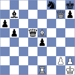 Weetik - Dogan (chess.com INT, 2025)