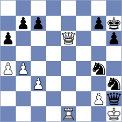 Adewumi - Xhembulla (chess.com INT, 2023)