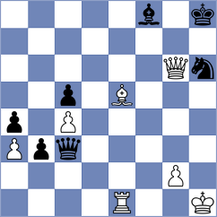 Finegold - Korsunsky (chess.com INT, 2024)