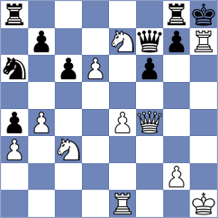 Chitlange - Grineva (chess.com INT, 2022)