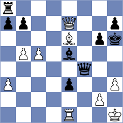 Arun - Akhmedinov (chess.com INT, 2025)