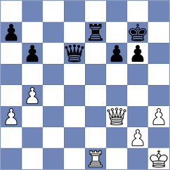 Partington - Detelic (Budva, 2003)