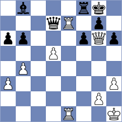 Andrejevs - Al-Shami (chess.com INT, 2025)