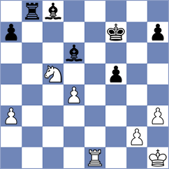 Bujisho - Oparin (chess.com INT, 2024)