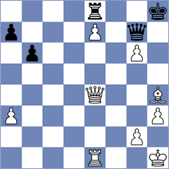 Devaev - Levitan (chess.com INT, 2025)