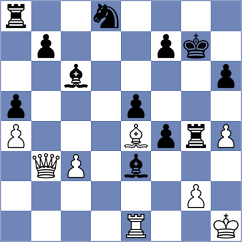 Lukulus - Revelator (Playchess.com INT, 2008)