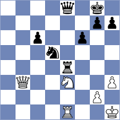 Fichter - Nguyen Quang Anh (chess.com INT, 2025)