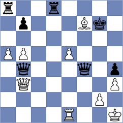 Babiy - Safarli (chess.com INT, 2022)