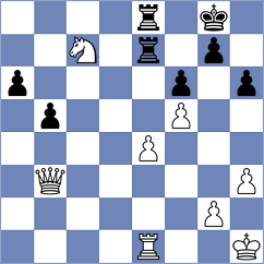 Estrada Nieto - Ramirez Munoz (Chess.com INT, 2020)