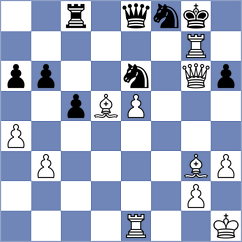 Yordanov - Caputcuoglu (Chess.com INT, 2020)