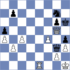 Ferreira - Gurner (Budapest HUN, 2024)