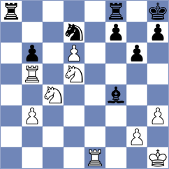Srdanovic - Tsukerman (chess.com INT, 2023)