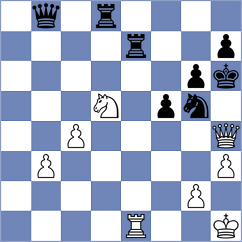 Liang - Mamatov (Chicago USA, 2025)