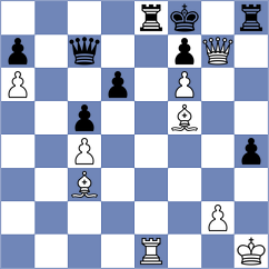 Omariev - Daulet (chess.com INT, 2025)