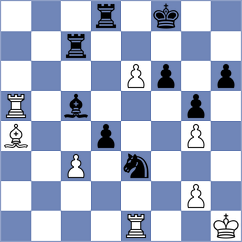 De Zoeten - Hercog (Bratislava, 2019)