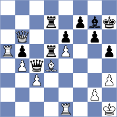 Korjakin - Chukhno (Vitebsk, 2006)