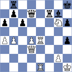 Rodchenkov - Kazakovskiy (Chess.com INT, 2020)