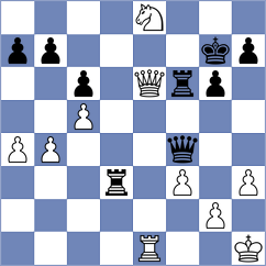 Shubenkova - Komiagina (chess.com INT, 2022)