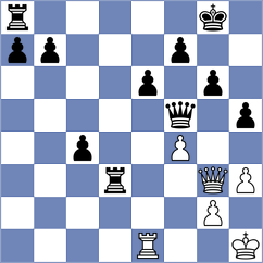 Rao - Hilgenberg (Chess.com INT, 2021)
